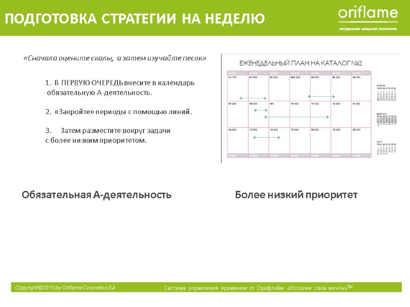 «Сначала оцените скалы,  а затем изучайте песок»   1.  В ПЕРВУЮ